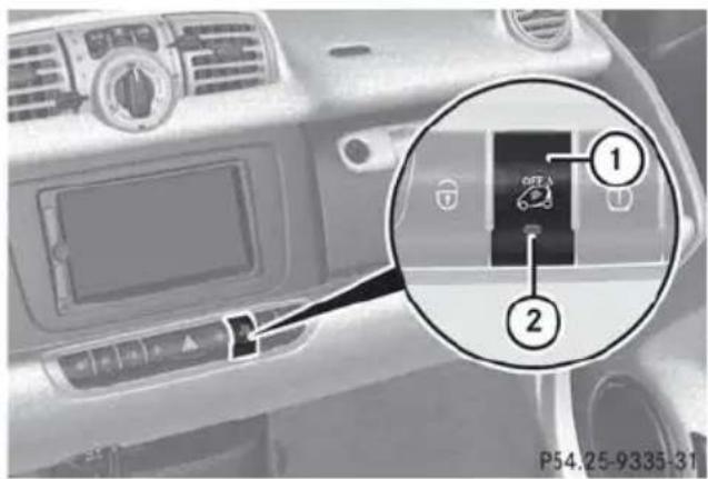 SMART Fortwo electric drive (2014) - Protection antisoulèvement\* et protection volumétrique\* - 1