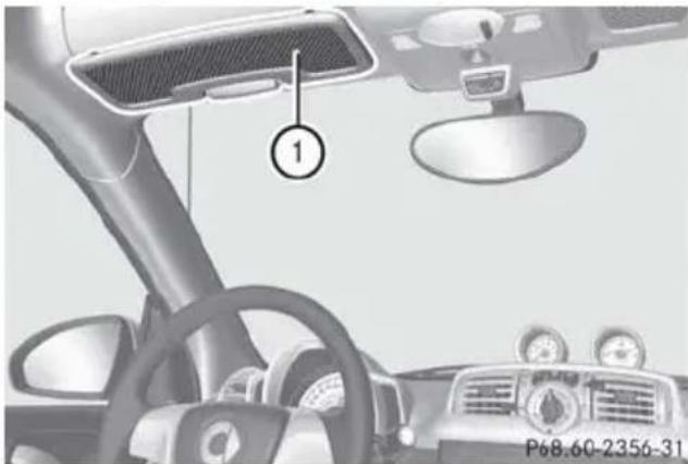 SMART Fortwo electric drive (2014) - Pare-soleil - 1
