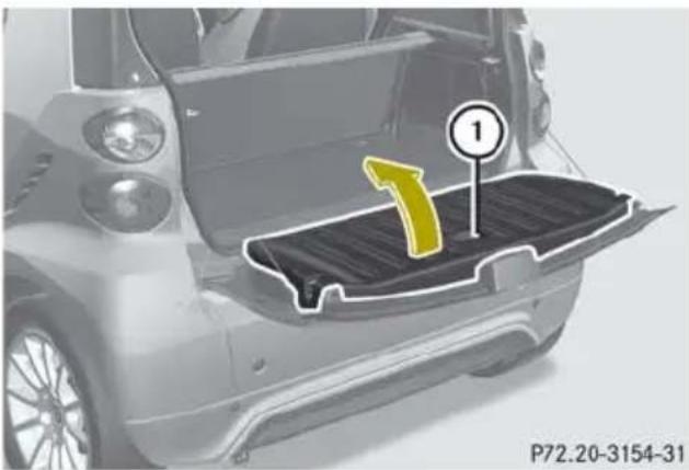 SMART Fortwo electric drive (2014) - Compartiment de rangement dans le hayon ^16 - 1