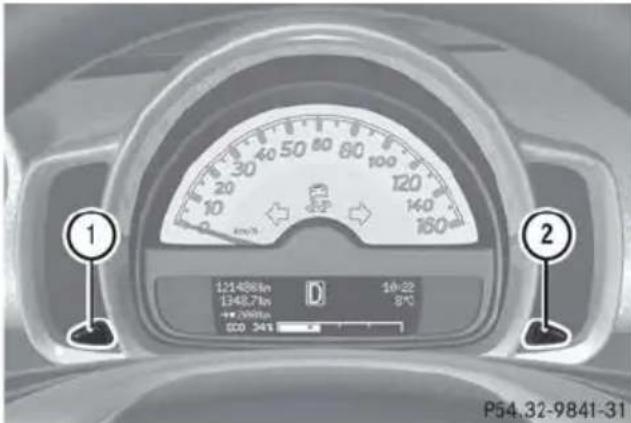 SMART Fortwo electric drive (2014) - Eclairage d'ambiance\* - 1