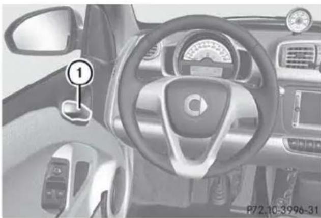 SMART Fortwo electric drive (2014) - Ouverture des portes de l'intérieur - 1
