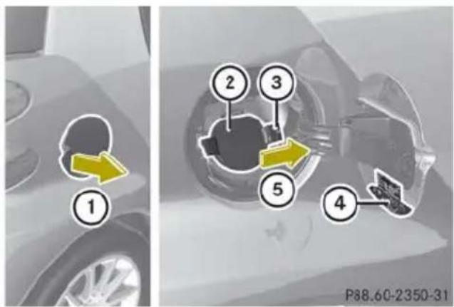 SMART Fortwo electric drive (2014) - Branchement du câble de charge - 1