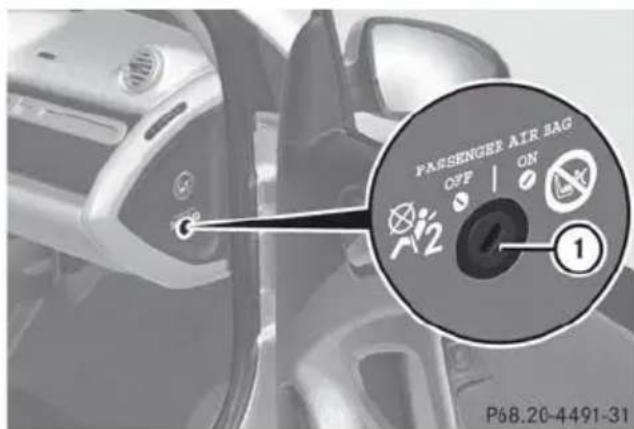 SMART Fortwo electric drive (2014) - ATTENTION - 2