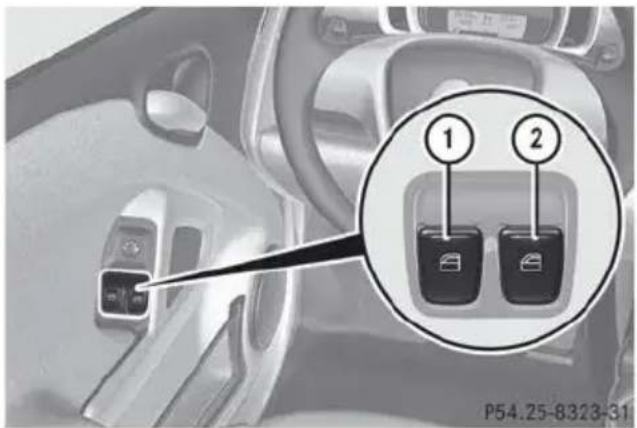 SMART Fortwo electric drive (2014) - ATTENTION - 1