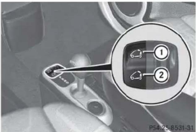SMART Fortwo electric drive (2014) - Fermeture de la capote arrière et du toit pliant - 1