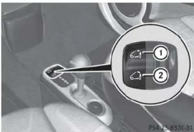 SMART Fortwo electric drive (2014) - Ouverture de l'intérieur - 1