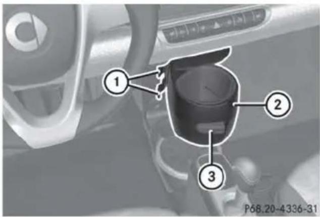 SMART Fortwo electric drive (2014) - Bac de rangement côté passager - 3