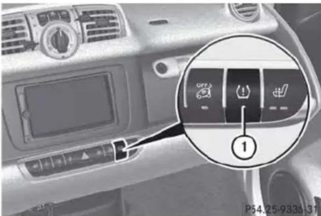 SMART Fortwo electric drive (2014) - Redémarrage du contrôle de la pression des pneus - 1