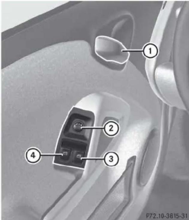 SMART Fortwo electric drive (2014) - Kilomètres - 5