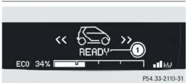 SMART Fortwo electric drive (2014) - ATTENTION - 4