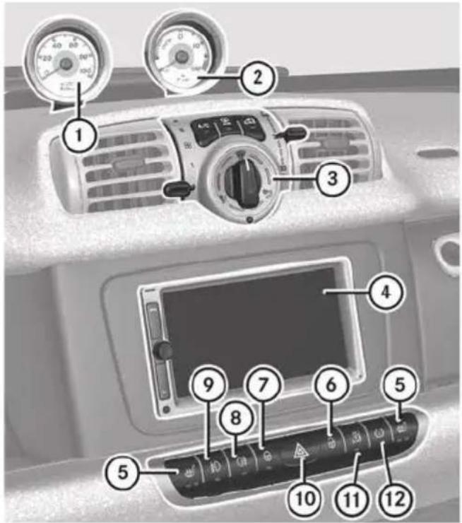 SMART Fortwo electric drive (2014) - Kilomètres - 3
