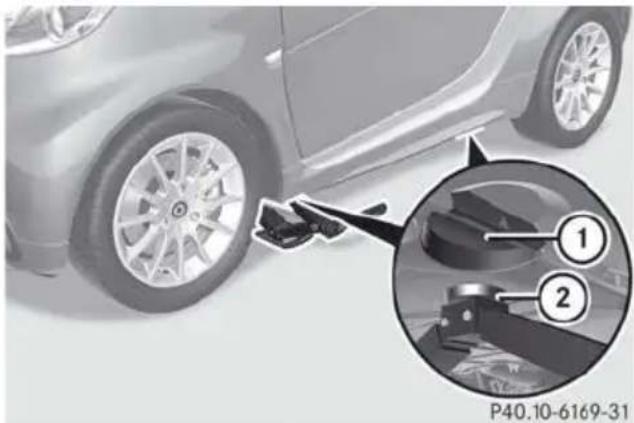 SMART Fortwo electric drive (2014) - ATTENTION - 1