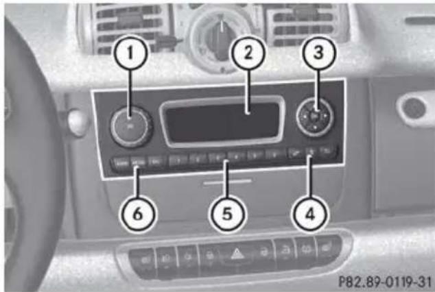 SMART Fortwo electric drive (2014) - smart radio\* - 1
