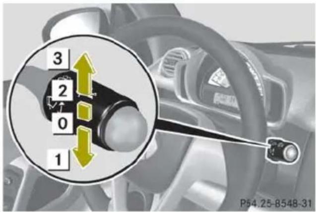 SMART Fortwo electric drive (2014) - Mise en marche et arrêt des essuie- glaces - 1