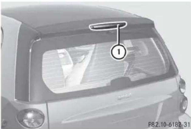 SMART Fortwo electric drive (2014) - Ampoules avant - 4