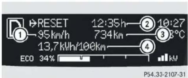 SMART Fortwo electric drive (2014) - Menu → RESET - 1