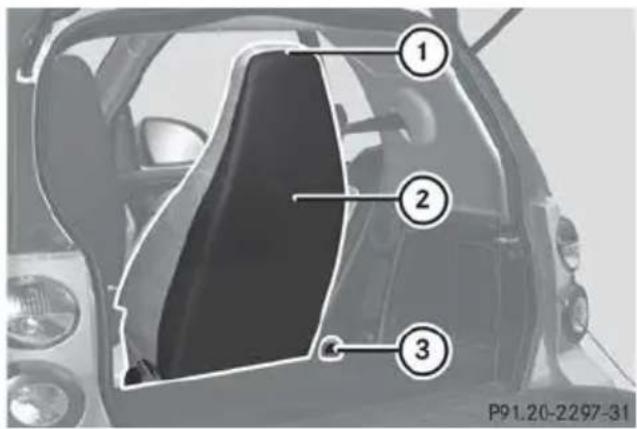 SMART Fortwo electric drive (2014) - Top Tether - 1