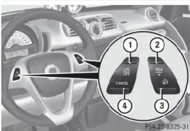 SMART Fortwo electric drive (2014) - N'utilisez pas le TEMPOMAT - 2