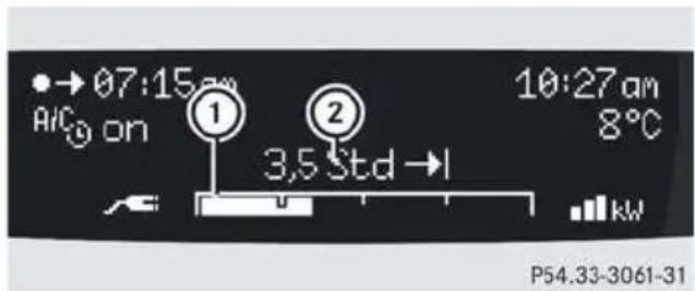 SMART Fortwo electric drive (2014) - ATTENTION - 3