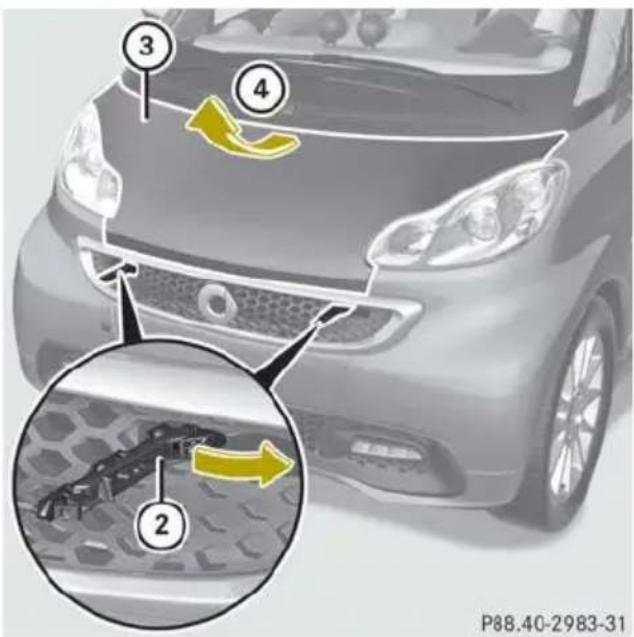 SMART Fortwo electric drive (2014) - Dépose - 2