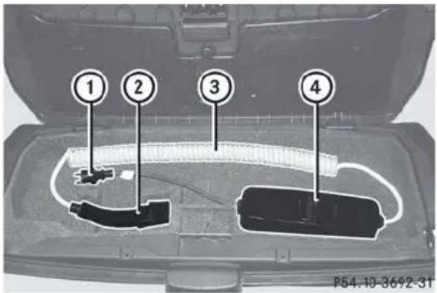 SMART Fortwo electric drive (2014) - Rangement du câble de charge - 1