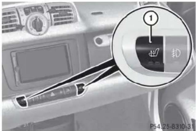 SMART Fortwo electric drive (2014) - Chauffage de siège\* - 1