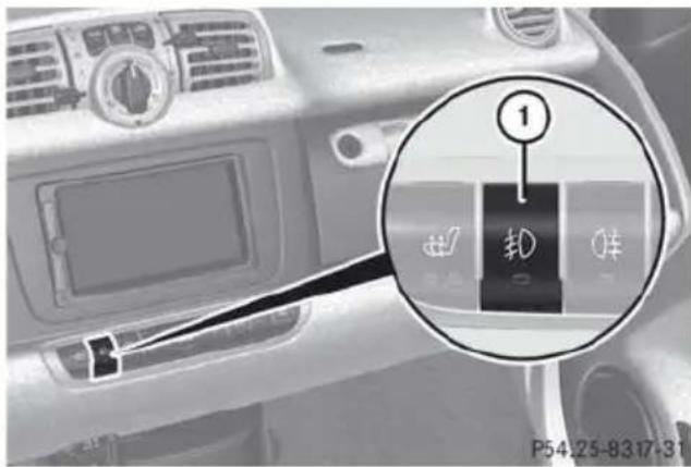 SMART Fortwo electric drive (2014) - Projecteurs antibrouillards\* - 1