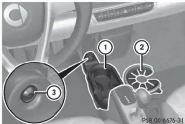 SMART Fortwo electric drive (2014) - ATTENTION - 1