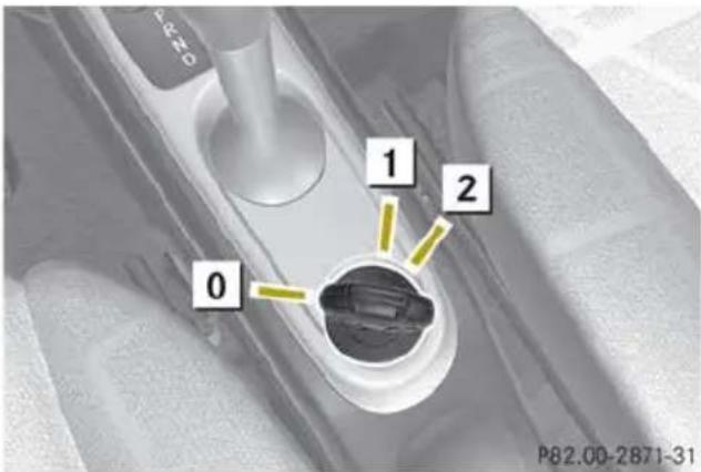 SMART Fortwo electric drive (2014) - Positions de la clé - 1
