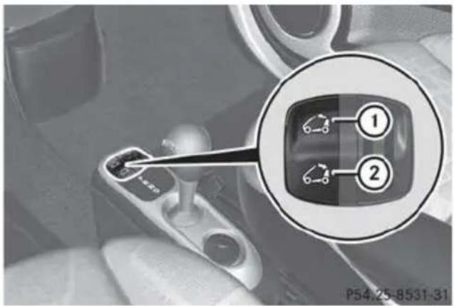 SMART Fortwo electric drive (2014) - Ouverture de la capote arrière - 1