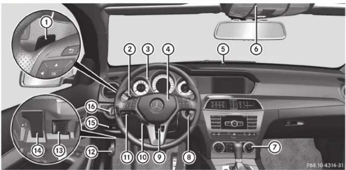 Mercedes-Benz C-Class Coupe (2012) - Introduction - 1