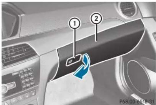 Mercedes-Benz C-Class Coupe (2012) - Boîte à gants - 1