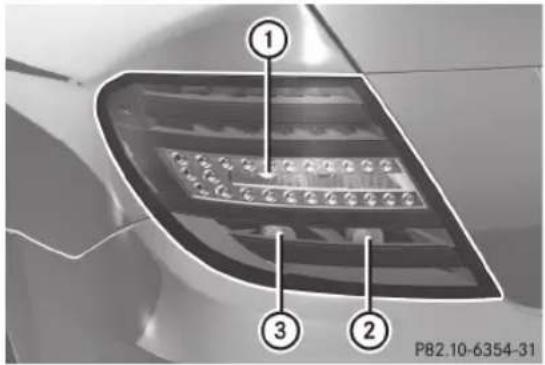 Mercedes-Benz C-Class Coupe (2012) - Aperçu: changement des ampoules/ types d'ampoule - 3