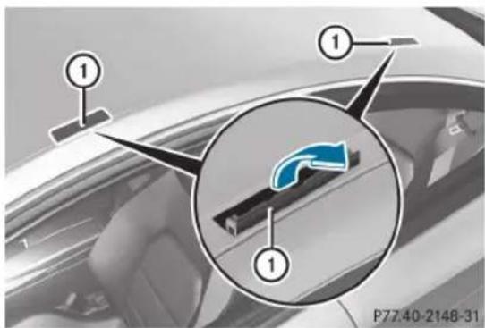 Mercedes-Benz C-Class Coupe (2012) - Accrochage du porte-bagages de toit - 1