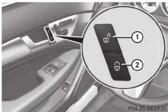 Mercedes-Benz C-Class Coupe (2012) - Dispositif de verrouillage automatique - 1