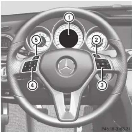 Mercedes-Benz C-Class Coupe (2012) - Ordinateur de bord et affichages - 1