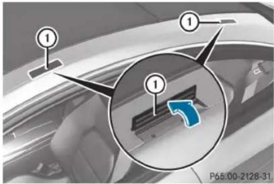 Mercedes-Benz C-Class Coupe (2012) - Accrochage du porte-bagages de toit - 2