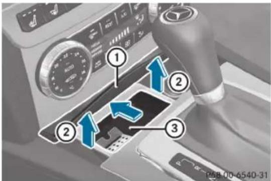 Mercedes-Benz C-Class Coupe (2012) - Cendrier dans la console centrale avant - 1