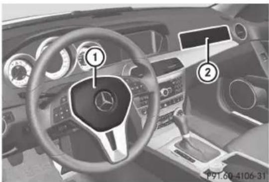 Mercedes-Benz C-Class Coupe (2012) - Coussins gonflables avant - 1