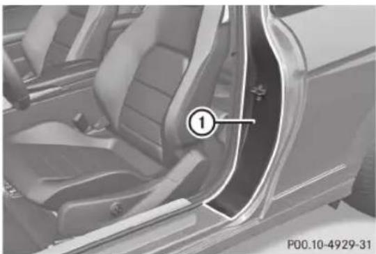 Mercedes-Benz C-Class Coupe (2012) - ATTENTION - 1