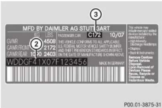 Mercedes-Benz C-Class Coupe (2012) - Plateaux d'identification - 2