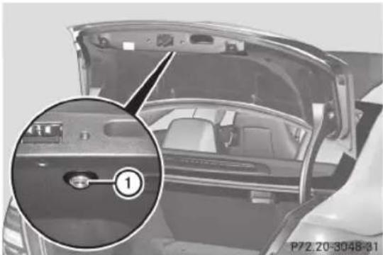 Mercedes-Benz C-Class Coupe (2012) - Ouverture d'urgence du coffre - 1