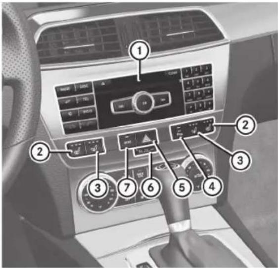 Mercedes-Benz C-Class Coupe (2012) - Fonction Page - 4