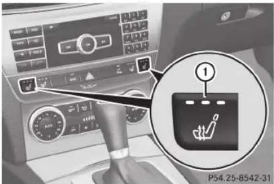 Mercedes-Benz C-Class Coupe (2012) - Activation/désactivation du chauffage du siège - 1