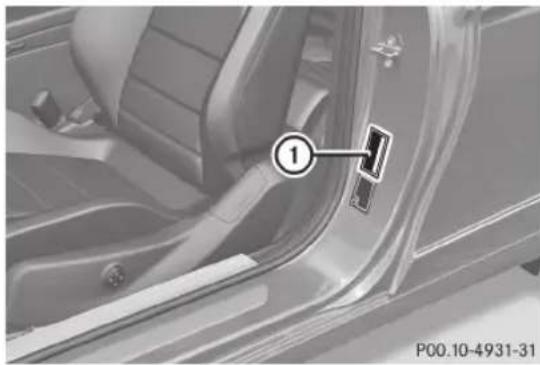 Mercedes-Benz C-Class Coupe (2012) - Plateaux d'identification - 1