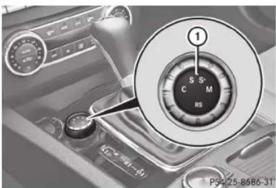 Mercedes-Benz C-Class Coupe (2012) - Information générale - 2