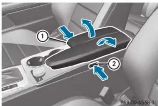 Mercedes-Benz C-Class Coupe (2012) - Compartiment de rangement sous l'accoudoir - 1