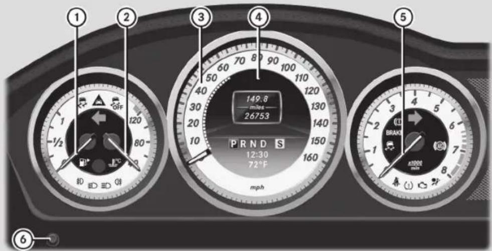Mercedes-Benz C-Class Coupe (2012) - Affichages et commandes - 1