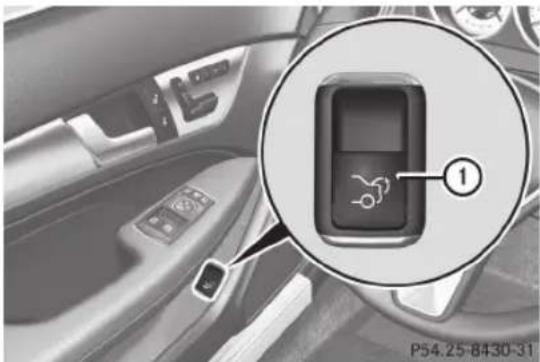 Mercedes-Benz C-Class Coupe (2012) - ATTENTION - 1