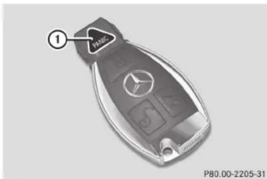 Mercedes-Benz C-Class Coupe (2012) - ATTENTION - 3